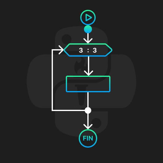 Sesión 13 | Python Study Group | Fundamentals
